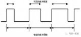 基于555PWM脈寬調(diào)制電路的概念