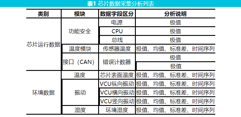 神经网络