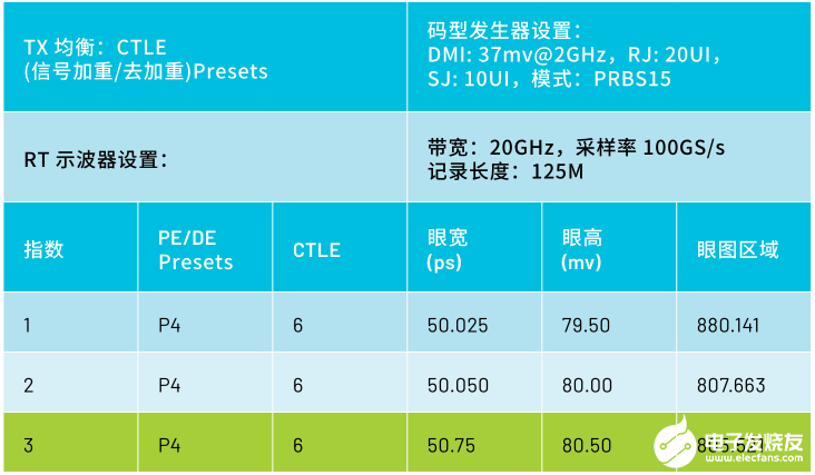 泰克科技