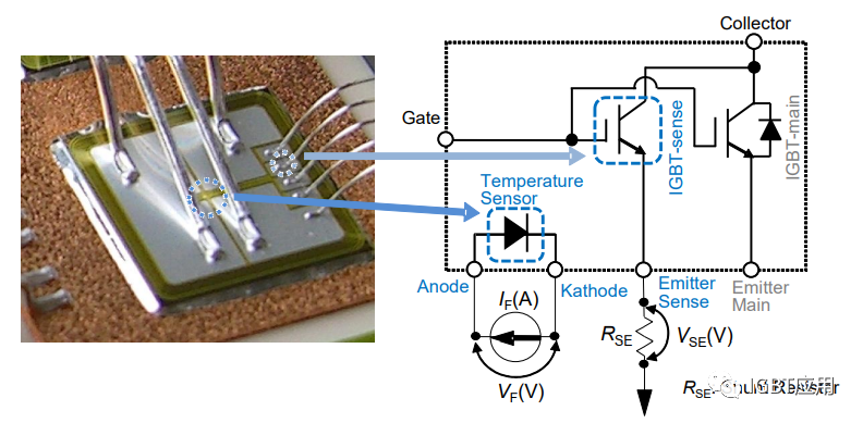 探讨一下IGBT的片上电流传感器基本原理及用法