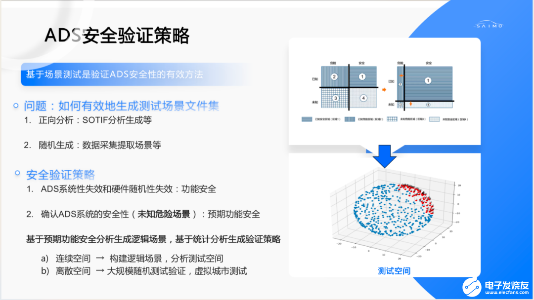 赛目科技