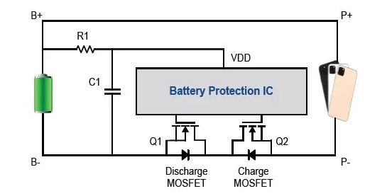 MRigidCSP 技术：移动设备电池管理应用的突破