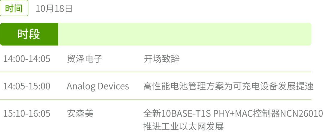 贸泽电子