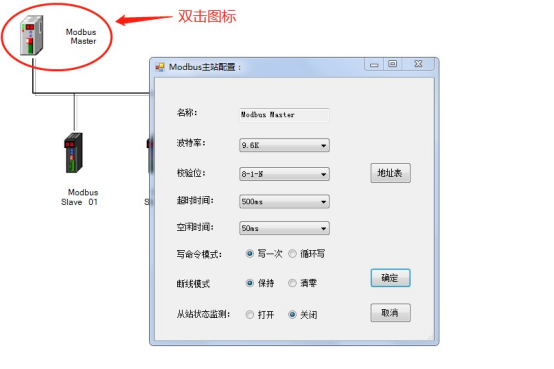 MODBUS