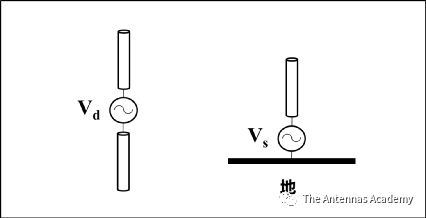 差分电路