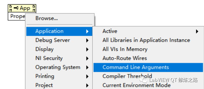 LabVIEW