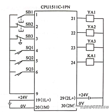plc外部接线图和梯形图图片