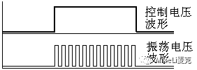 数字电路