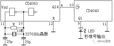 数字电路