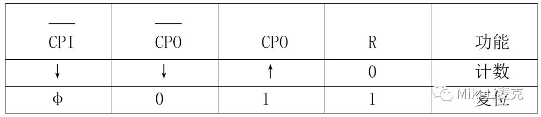 数字电路