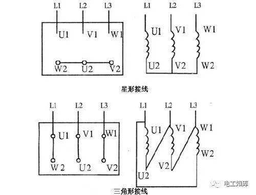 电机的b class='flag-5'星形/b和b class='flag-5'三角形接法/b
