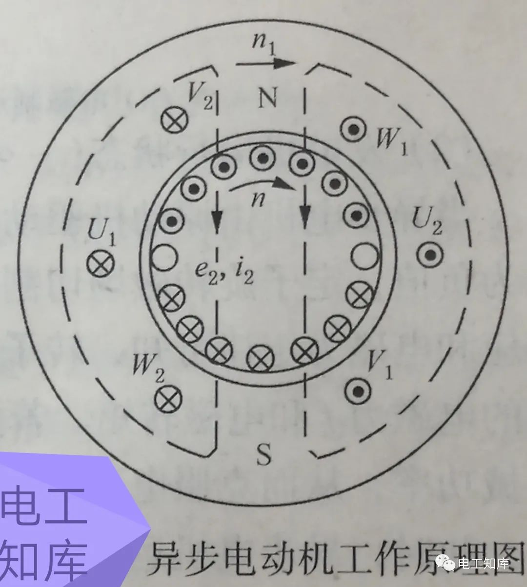 绝缘材料