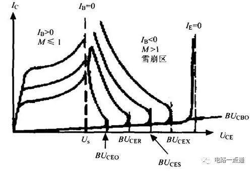 半导体激光器