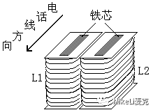 电位器