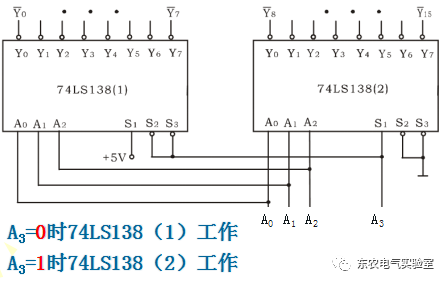 74ls138