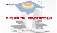 納米級測量儀器：窺探微觀世界的利器