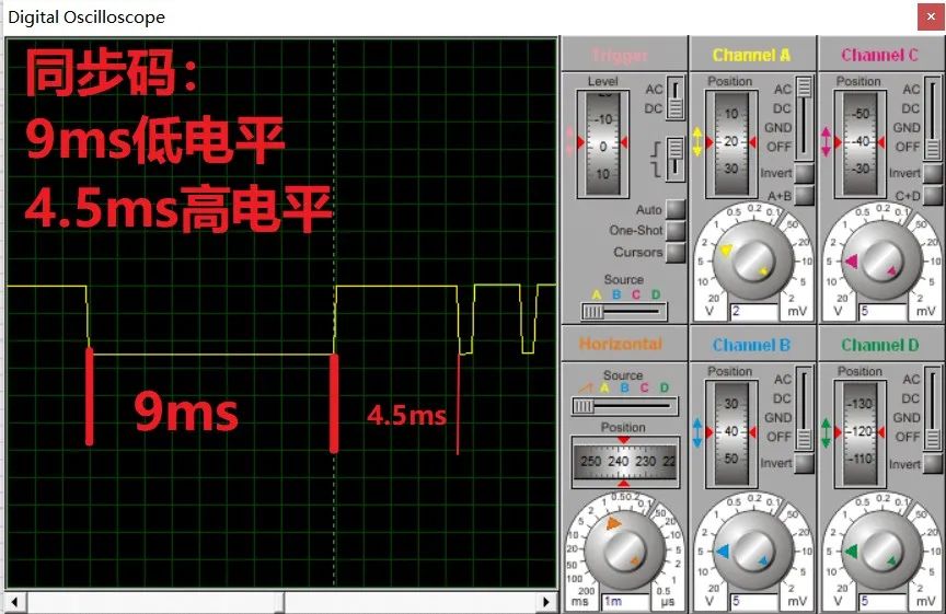 51单片机