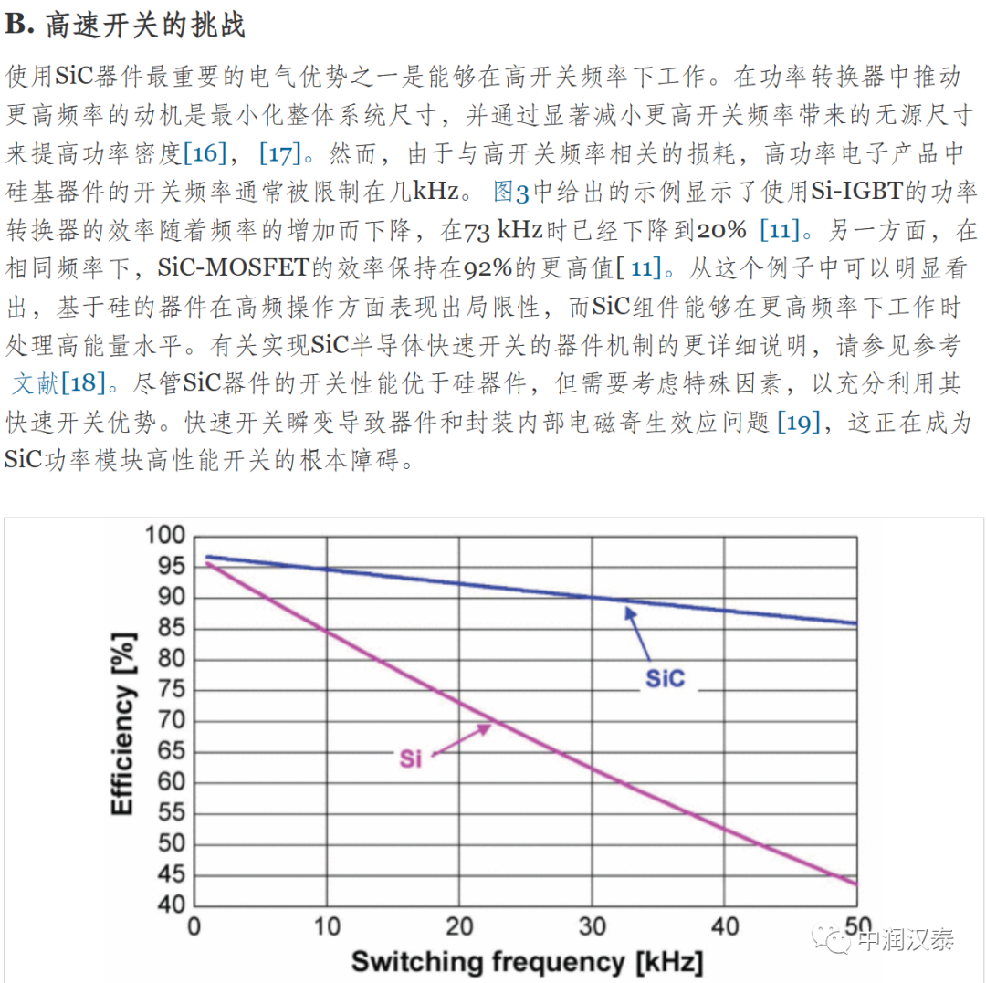 封装技术