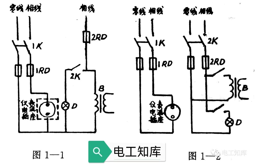 低压干线和配电间配电装置的检修