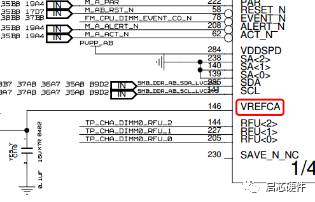 DDR4