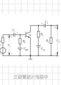詳解三極管中的靜態工作點  