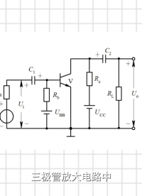 详解三极管中的静态工作点  