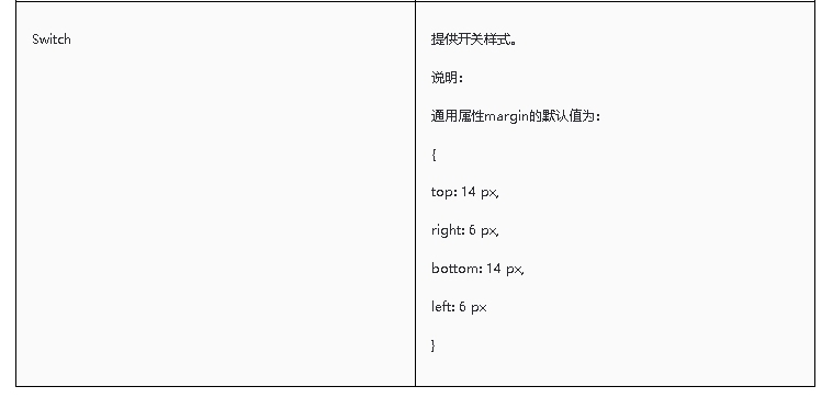 HarmonyOS/OpenHarmony原生应用-ArkTS万能卡片组件Toggle-开源基础软件社区