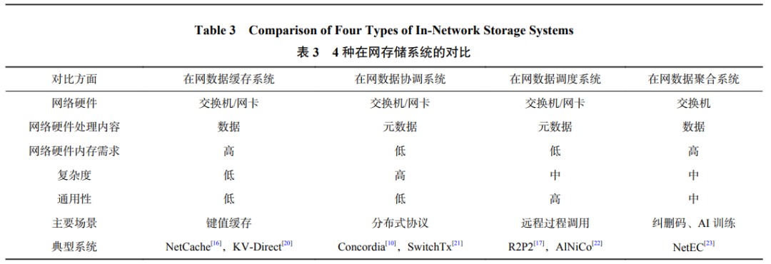 772cf674-61d1-11ee-939d-92fbcf53809c.png