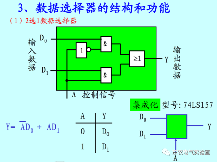 多路开关