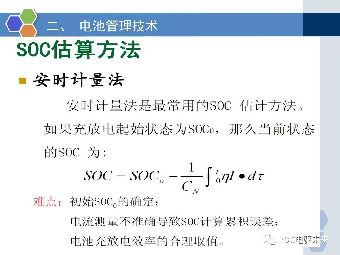 新能源汽车