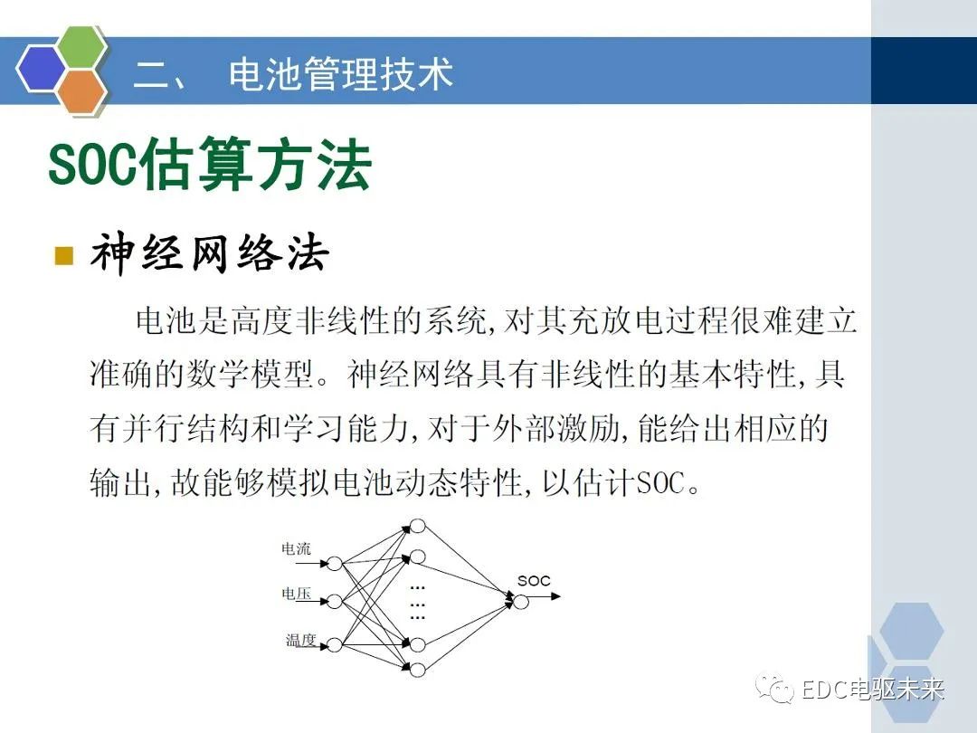 新能源汽车