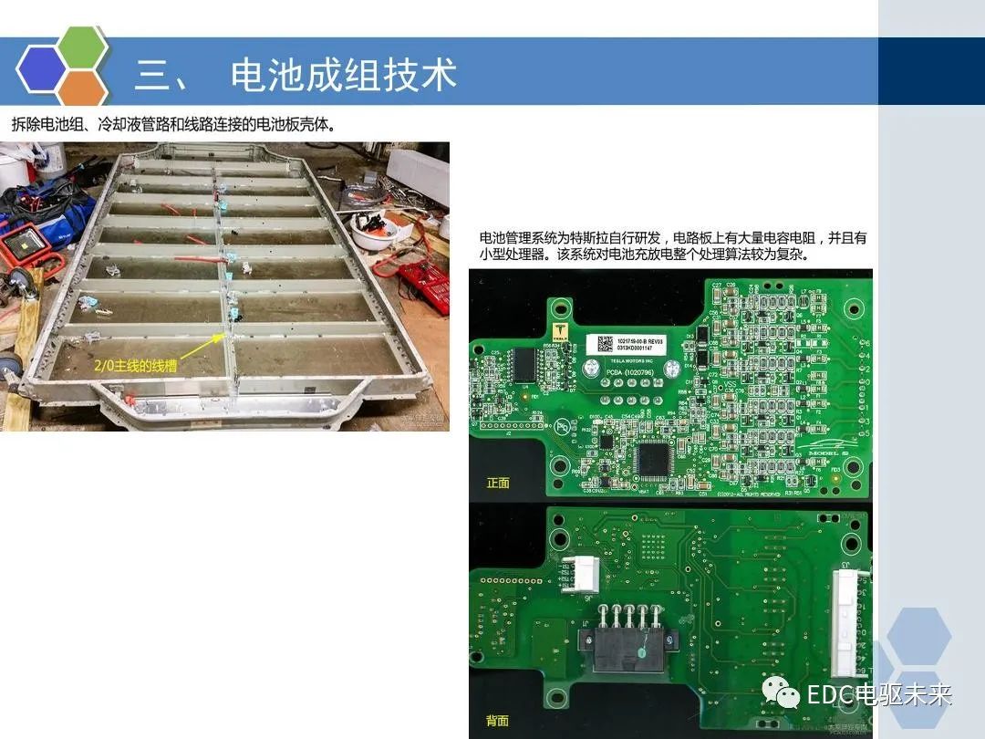 新能源汽车