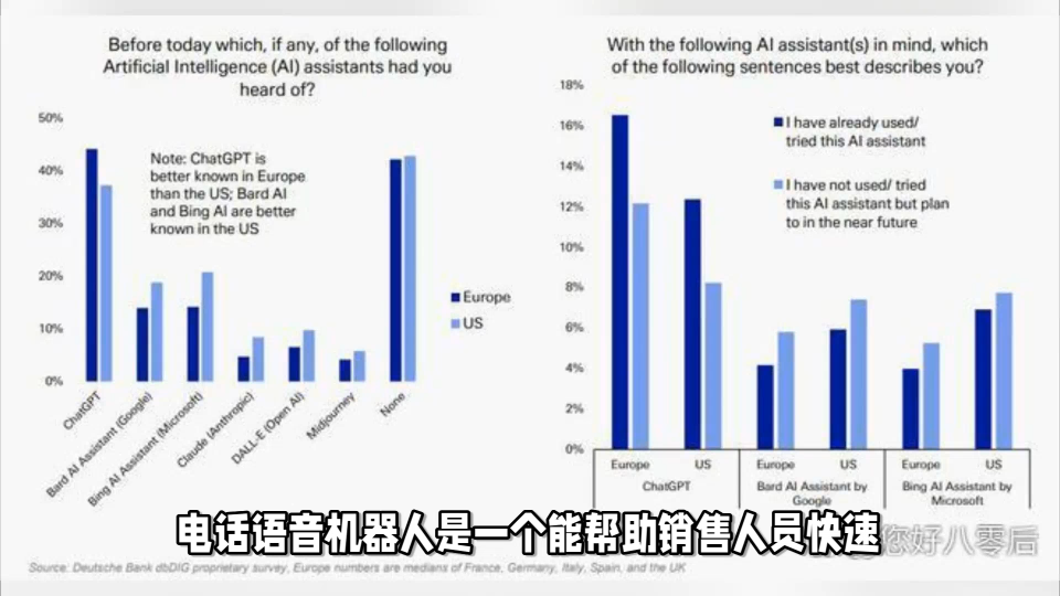 省去繁琐筛选客户的工作！