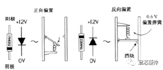 电子元器件