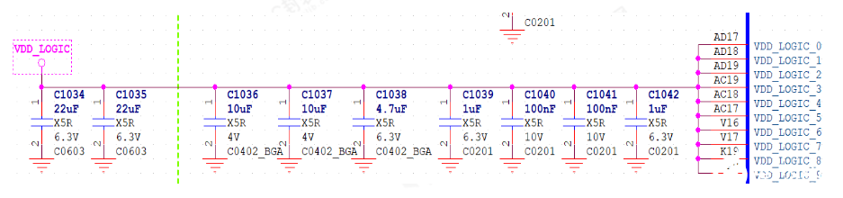 PCB设计