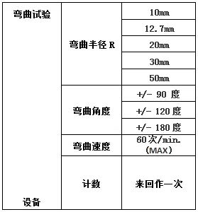 柔性电缆