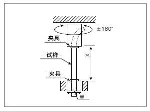 柔性电缆