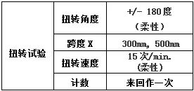 柔性电缆