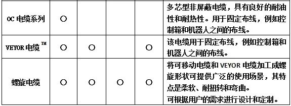 柔性电缆