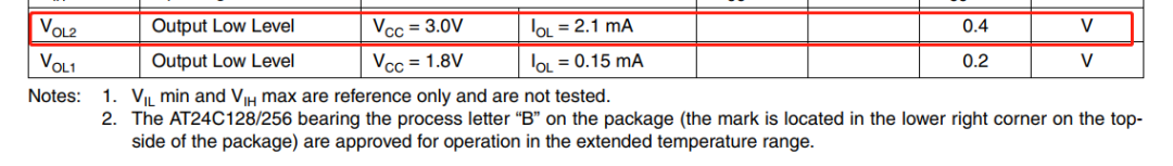 I2C