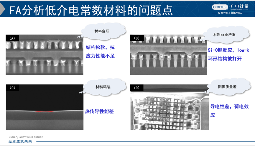 集成电路