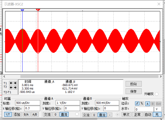 正弦波