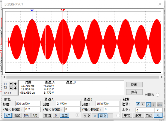 正弦波