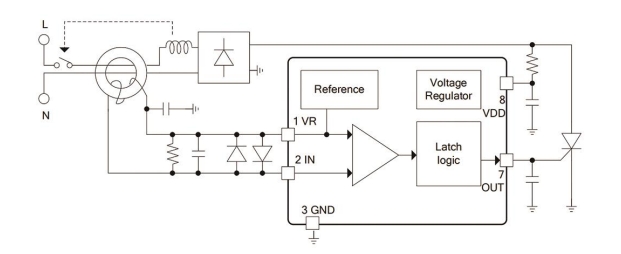 CN54123典型应用图.png