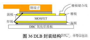 功率器件