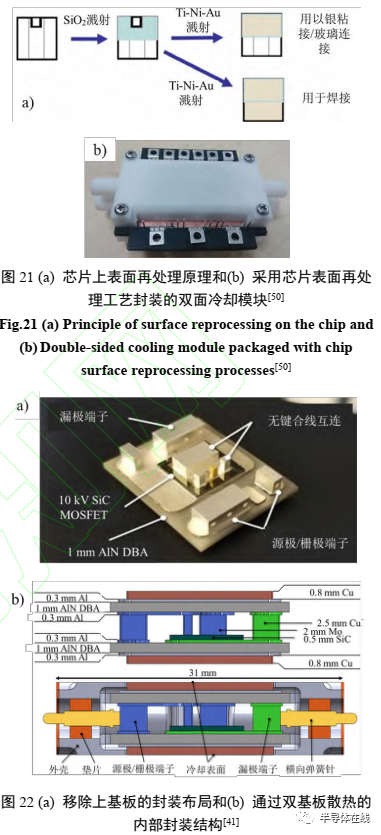 功率器件