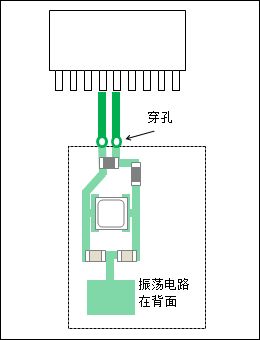 杂散电容