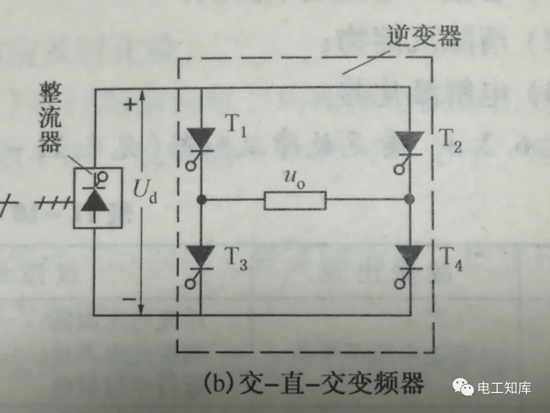 逆变器