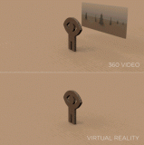VR視頻與全景視頻有什么區別?