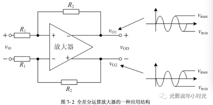 运算放大器